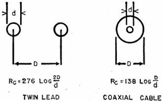 Physical dimensions of twin line and coavxial cable - RF Cafe