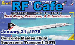 Day in Engineering History January 21 Archive - RF Cafe