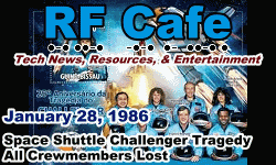 Day in Engineering History January 28 Archive - RF Cafe