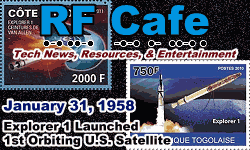 Day in Engineering History January 31 Archive - RF Cafe