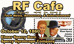 Day in Engineering History October 12 Archive - RF Cafe