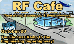 Day in Engineering History October 20 Archive - RF Cafe