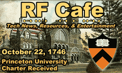 1746: Princeton University, in New Jersey, received its charter - RF Cafe