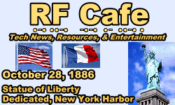 Day in Engineering History October 28 Archive - RF Cafe