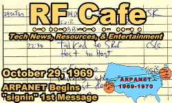 Day in Engineering History October 29 Archive - RF Cafe
