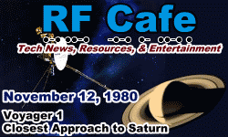 Day in Engineering History November 12 Archive - RF Cafe
