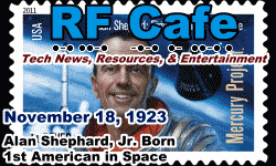Day in Engineering History November 18 Archive - RF Cafe