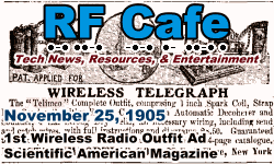 Day in Engineering History November 25 Archive - RF Cafe