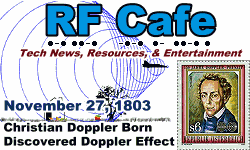 Day in Engineering History November 29 Archive - RF Cafe