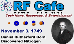 Day in Engineering History November 3 Archive - RF Cafe