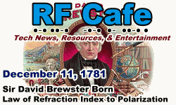 Day in Engineering History December 11 Archive - RF Cafe