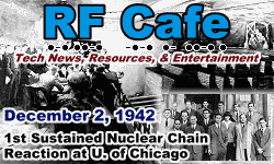 Day in Engineering History December 2 Archive - RF Cafe