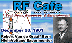 Day in Engineering History December 20 Archive - RF Cafe