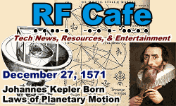 Day in Engineering History December 27 Archive - RF Cafe