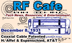 Day in Engineering History December 8 Archive - RF Cafe