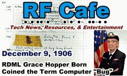 Day in Engineering History December 9 Archive - RF Cafe