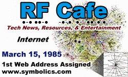 Day in Engineering History March 15 Archive - RF Cafe