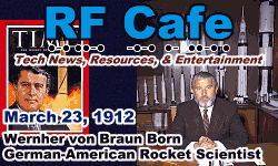 Day in Engineering History March 23 Archive - RF Cafe