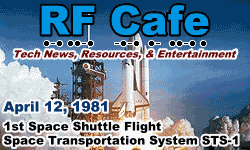 Day in Engineering History April 12 Archive - RF Cafe