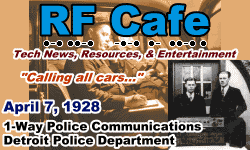 Day in Engineering History April 7 Archive - RF Cafe