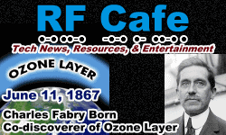 Day in Engineering History June 11 Archive - RF Cafe