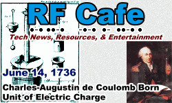 Day in Engineering History June 14 Archive - RF Cafe