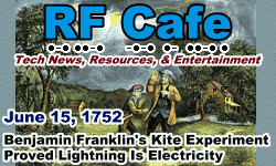 Day in Engineering History June 15 Archive - RF Cafe