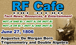 Day in Engineering History June 27 Archive - RF Cafe
