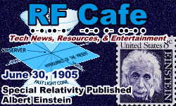 Day in Engineering History June 30 Archive - RF Cafe