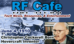 Day in Engineering History June 4 Archive - RF Cafe