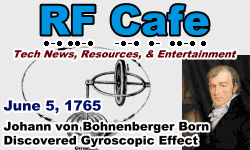Day in Engineering History June 5 Archive - RF Cafe