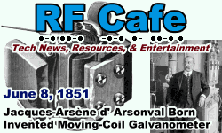 Day in Engineering History June 8 Archive - RF Cafe