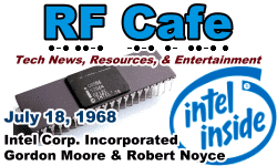 Day in Engineering History July 18 Archive - RF Cafe
