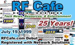 Day in Engineering History July 19 Archive - RF Cafe