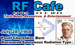 Day in Engineering History July 28 Archive - RF Cafe