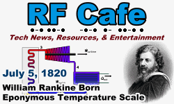 Day in Engineering History July 5 Archive - RF Cafe