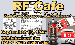 Day in Engineering History September 15 Archive - RF Cafe
