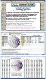 Smith Chart™ for Excel™ - RF Cafe