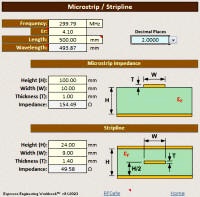 Microstrip / Stripline Calculator (Espresso Engineering Workbook) - RF Cafe