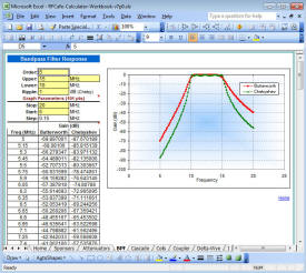 RF Cafe Calculator Workbook screen shot - Chebyshev Bandpass Filter Calculator