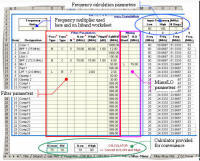 RF Cascade Workbook 2005 component input parameters screen - RF Cafe