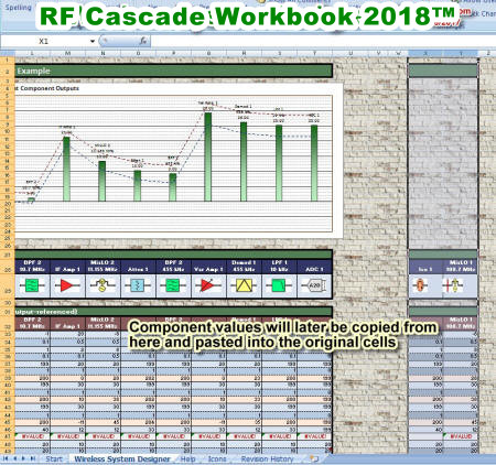 Deleting Columns (4) in RF Cascade Workbook 2018 - RF Cafe