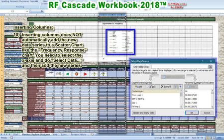 Inserting Columns (5) in RF Cascade Workbook 2018 - RF Cafe