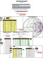 Smith Chart Software For Mac