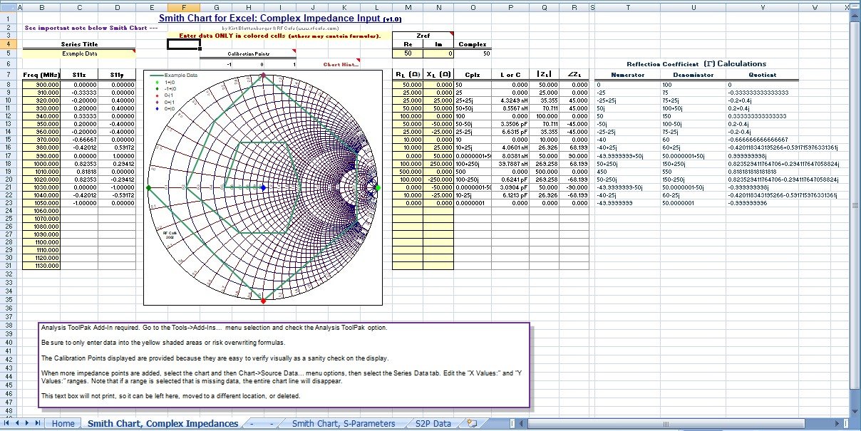  How To Make A Pie Chart In Excel With Multiple Data Townsno