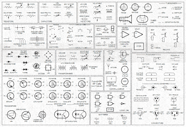 Visio Circuit Schematic Symbols from the 2008 ARRL Handbook - RF Cafe