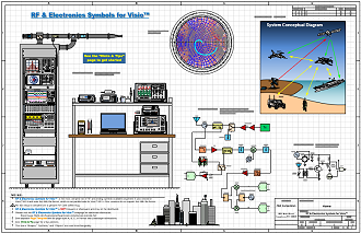 RF & Electronics Symbols for for Visio™ - RF Cafe