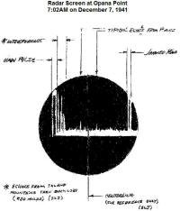 RF Cafe - Radar Oscilloscope Image of Pearl Harbor Japanese Attack Formation