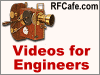 Videos for Engineers - RF Cafe