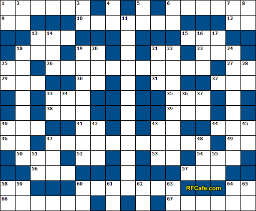 Wireless Engineering Crossword Puzzle for April 30 2017 RF Cafe